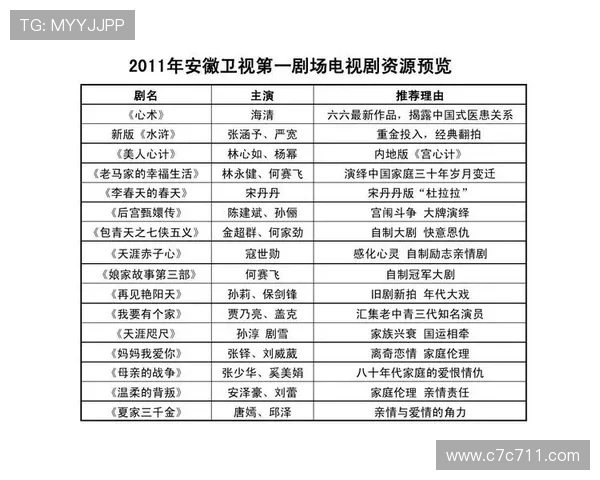 安徽卫视今日精彩节目直播时间表一览