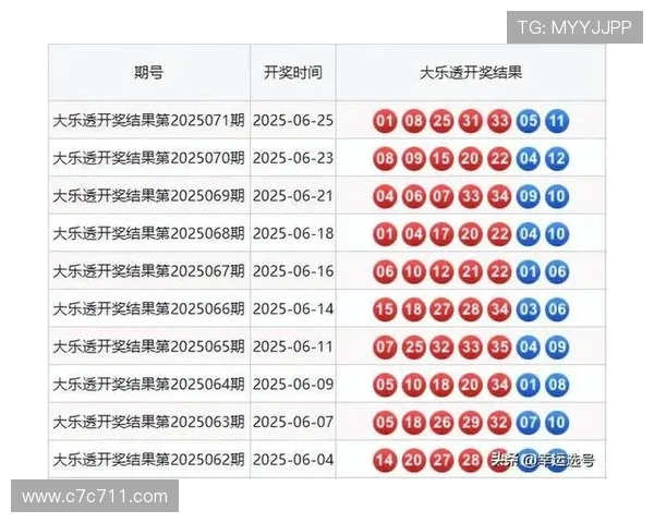 WW118开奖结果最新公布,今日开奖号码查询