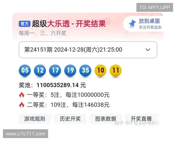 大乐透每周究竟有哪几天开奖时间？